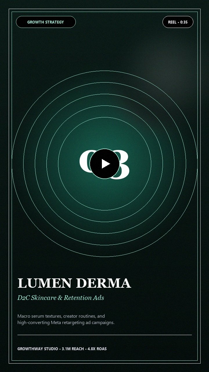 Lumen Derma Campaign