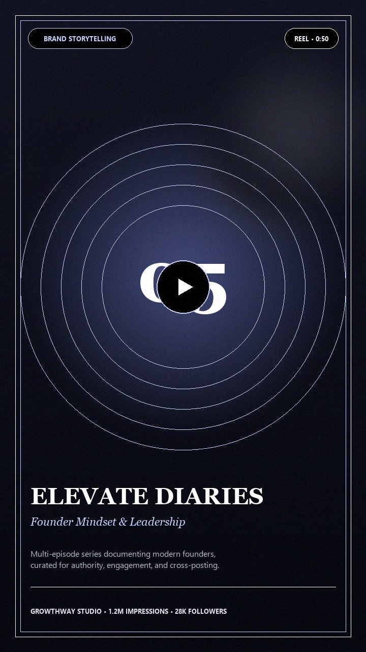 Elevate Diaries Campaign